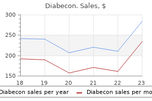 purchase diabecon 60 caps with amex