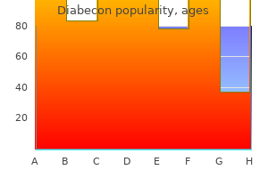 buy generic diabecon online