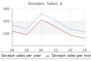 buy on line doxepin