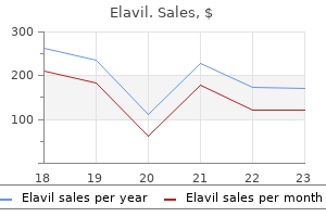 buy 50 mg elavil fast delivery