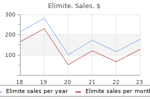 discount elimite generic