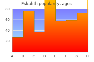 order generic eskalith line