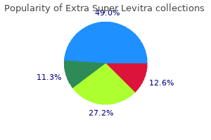 purchase extra super levitra once a day