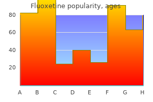 quality fluoxetine 10 mg