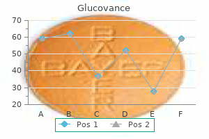 glucovance 400/2.5mg purchase fast delivery