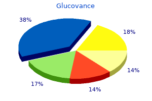 glucovance 500/5mg otc