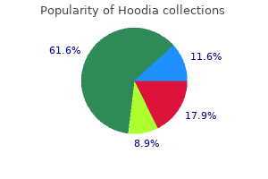 discount 400 mg hoodia otc