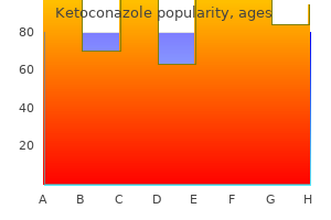 ketoconazole 200 mg buy low price