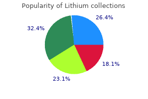 lithium 300 mg visa