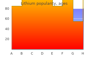 purchase lithium 300 mg without prescription