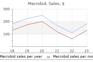 purchase macrobid overnight delivery