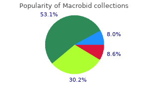 discount 50 mg macrobid