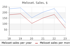 meloset 3mg buy lowest price
