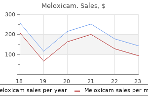 meloxicam 15 mg with visa