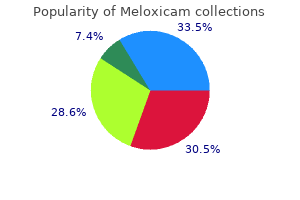 discount meloxicam 15 mg online