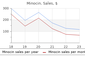 order minocin cheap online