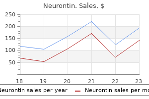 cheap neurontin 600 mg mastercard