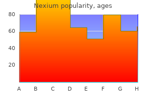 20 mg nexium purchase amex