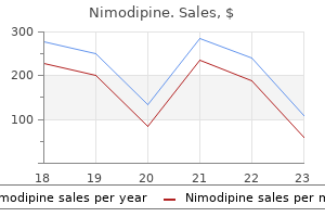 discount nimodipine 30 mg