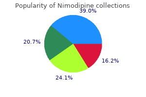 discount nimodipine 30 mg buy line
