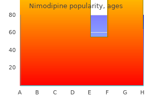 order nimodipine with a visa