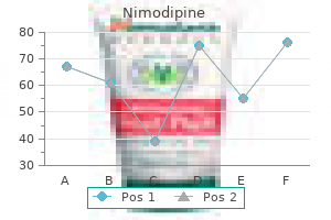 nimodipine 30 mg generic