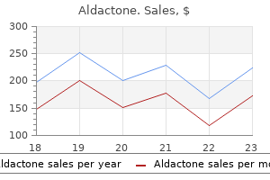 order genuine aldactone on line