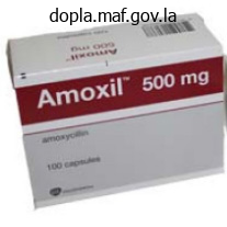 cheap amoxicillin 250 mg