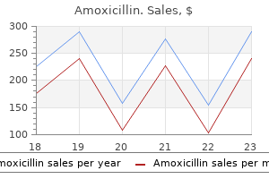 discount 500 mg amoxicillin mastercard