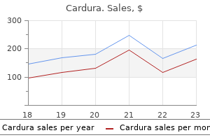 order cardura with a mastercard