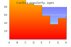 cardura 2 mg purchase fast delivery