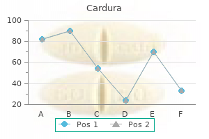 cardura 2 mg purchase with mastercard