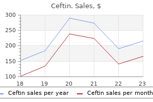 ceftin 500 mg buy online