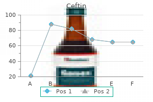 discount ceftin 500 mg with mastercard