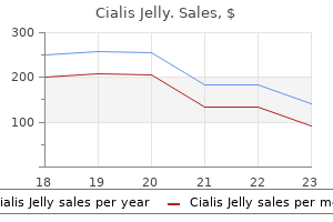 generic 20 mg cialis jelly amex