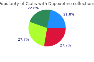 buy 40/60 mg cialis with dapoxetine
