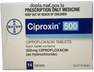 order ciprofloxacin once a day