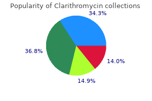 cheap clarithromycin online amex