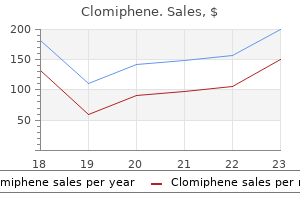 generic clomiphene 100 mg with mastercard