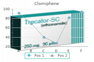 clomiphene 50 mg buy cheap