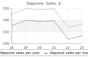 buy dapsone 100 mg lowest price