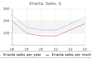 buy eriacta 100 mg lowest price