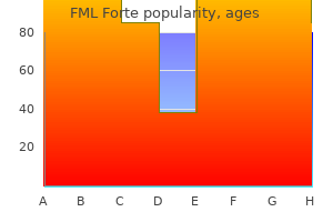fml forte 5 ml free shipping