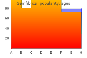 buy gemfibrozil discount