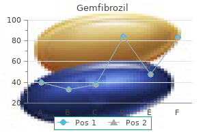 buy discount gemfibrozil 300 mg online