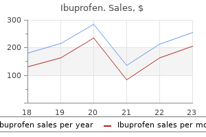 order ibuprofen without a prescription