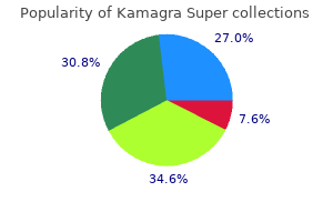 order kamagra super line