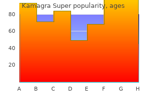 buy generic kamagra super on-line