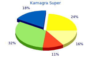 generic kamagra super 160 mg free shipping