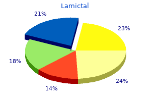 cheap 25 mg lamictal with mastercard